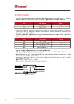 Preview for 14 page of LEGRAND 4 226 81 Installation And User Manual