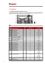 Preview for 24 page of LEGRAND 4 226 81 Installation And User Manual