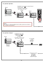 Preview for 18 page of LEGRAND 767 03 Manual