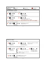 Preview for 39 page of LEGRAND 882 10 Manual