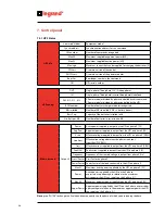 Preview for 54 page of LEGRAND Archimod Operating And Maintenance Manual