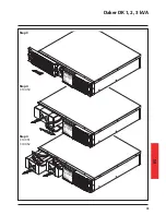 Preview for 99 page of LEGRAND Daker DK 1 kVA Installation Manual