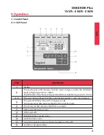 Preview for 45 page of LEGRAND DAKER DK Plus 3 101 70 Installation Manual