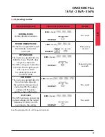 Preview for 47 page of LEGRAND DAKER DK Plus 3 101 70 Installation Manual