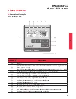 Preview for 75 page of LEGRAND DAKER DK Plus 3 101 70 Installation Manual