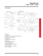 Preview for 49 page of LEGRAND DAKER DK Plus 3 101 73 Installation Manual