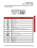 Preview for 53 page of LEGRAND DAKER DK Plus 3 101 73 Installation Manual