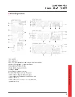 Preview for 85 page of LEGRAND DAKER DK Plus 3 101 73 Installation Manual