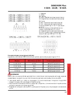 Preview for 195 page of LEGRAND DAKER DK Plus 3 101 73 Installation Manual