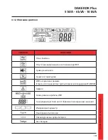 Preview for 197 page of LEGRAND DAKER DK Plus 3 101 73 Installation Manual