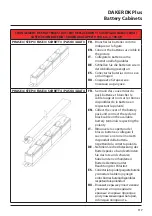 Preview for 117 page of LEGRAND DAKER DK Plus 3 106 60 Installation Manual