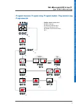 Preview for 17 page of LEGRAND IME Delta D2-B Installation Manual