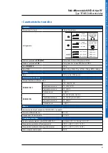 Preview for 21 page of LEGRAND IME Delta D2-B Installation Manual