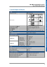 Preview for 25 page of LEGRAND IME Delta D2-B Installation Manual
