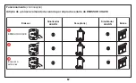 Preview for 92 page of LEGRAND In One 495 05 Manual