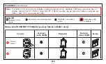 Preview for 132 page of LEGRAND In One 495 05 Manual