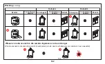 Preview for 152 page of LEGRAND In One 495 05 Manual