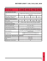 Preview for 141 page of LEGRAND KEOR LINE RT 1000 VA Installation Manual