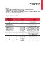 Preview for 11 page of LEGRAND KEOR MULTIPLUG 600 VA Installation Manual