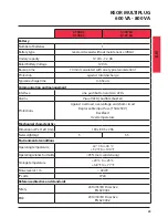 Preview for 29 page of LEGRAND KEOR MULTIPLUG 600 VA Installation Manual