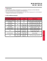 Preview for 53 page of LEGRAND KEOR MULTIPLUG 600 VA Installation Manual