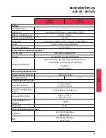 Preview for 57 page of LEGRAND KEOR MULTIPLUG 600 VA Installation Manual