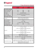 Preview for 70 page of LEGRAND KEOR MULTIPLUG 600 VA Installation Manual