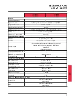 Preview for 71 page of LEGRAND KEOR MULTIPLUG 600 VA Installation Manual