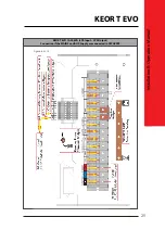 Preview for 29 page of LEGRAND KEOR T EVO 10-60 KVA Installation & Operation Manual