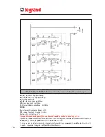 Preview for 80 page of LEGRAND KEOR T EVO Installation & Operation Manual