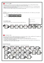 Preview for 3 page of LEGRAND LEXIC AstroRex DY64 Manual