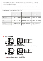 Preview for 7 page of LEGRAND LEXIC AstroRex DY64 Manual