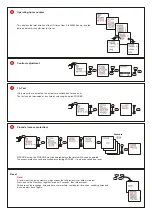 Preview for 8 page of LEGRAND LEXIC AstroRex DY64 Manual