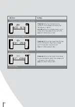 Preview for 17 page of LEGRAND NUMERIC 1 kVA FM User And Installation Manual