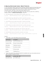 Preview for 367 page of LEGRAND PDU User Manual