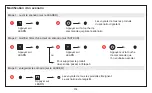 Preview for 110 page of LEGRAND PRO 21 7756 27 Manual