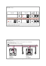 Preview for 4 page of LEGRAND Pro 21 7756 34/47 Manual