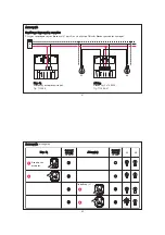 Preview for 21 page of LEGRAND Pro 21 7756 34/47 Manual