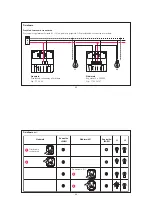 Preview for 33 page of LEGRAND Pro 21 7756 34/47 Manual