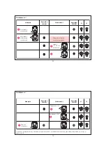 Preview for 35 page of LEGRAND Pro 21 7756 34/47 Manual