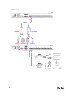 Preview for 14 page of LEGRAND Raritan MasterConsole MCD-104-DUAL User Manual