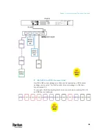 Preview for 81 page of LEGRAND Raritan PX3TS User Manual