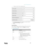 Preview for 271 page of LEGRAND Raritan PX3TS User Manual