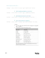 Preview for 690 page of LEGRAND Raritan PX3TS User Manual