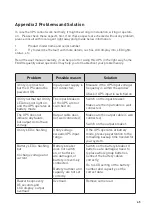 Preview for 45 page of LEGRAND STARK 10 kVA Installation And User Manual