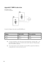 Preview for 50 page of LEGRAND STARK 10 kVA Installation And User Manual