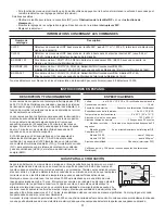 Preview for 11 page of LEGRAND Wattstopper CI-300 Manual