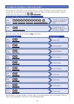 Preview for 18 page of LEHMANN M410 Operating Instructions Manual