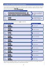 Preview for 19 page of LEHMANN M410 Operating Instructions Manual