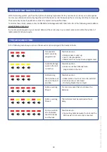 Preview for 18 page of LEHMANN M610 L043-A03 Operating Instructions Manual